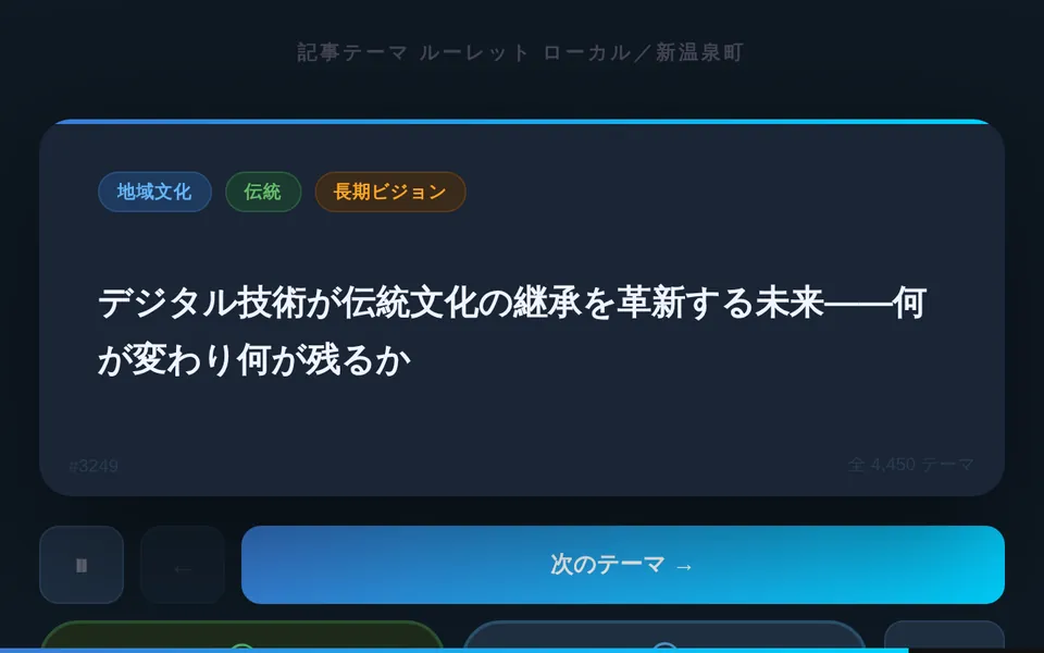 記事テーマ ルーレットの画面