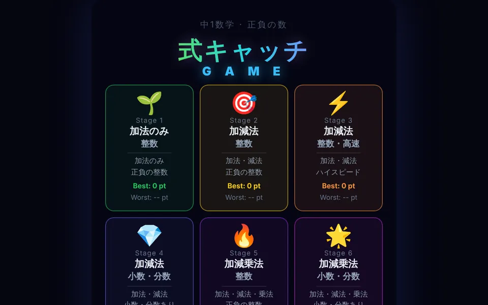 正負の数 式キャッチゲームの画面